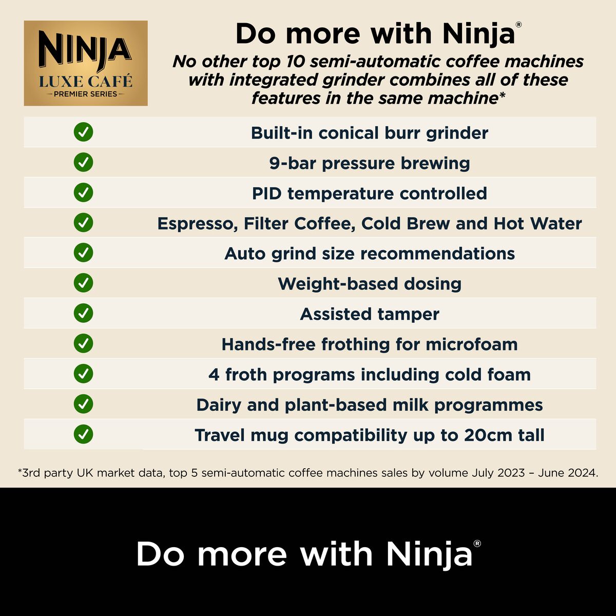 Ninja Luxe Café Premier Espresso Machine - Black ES601UKBK