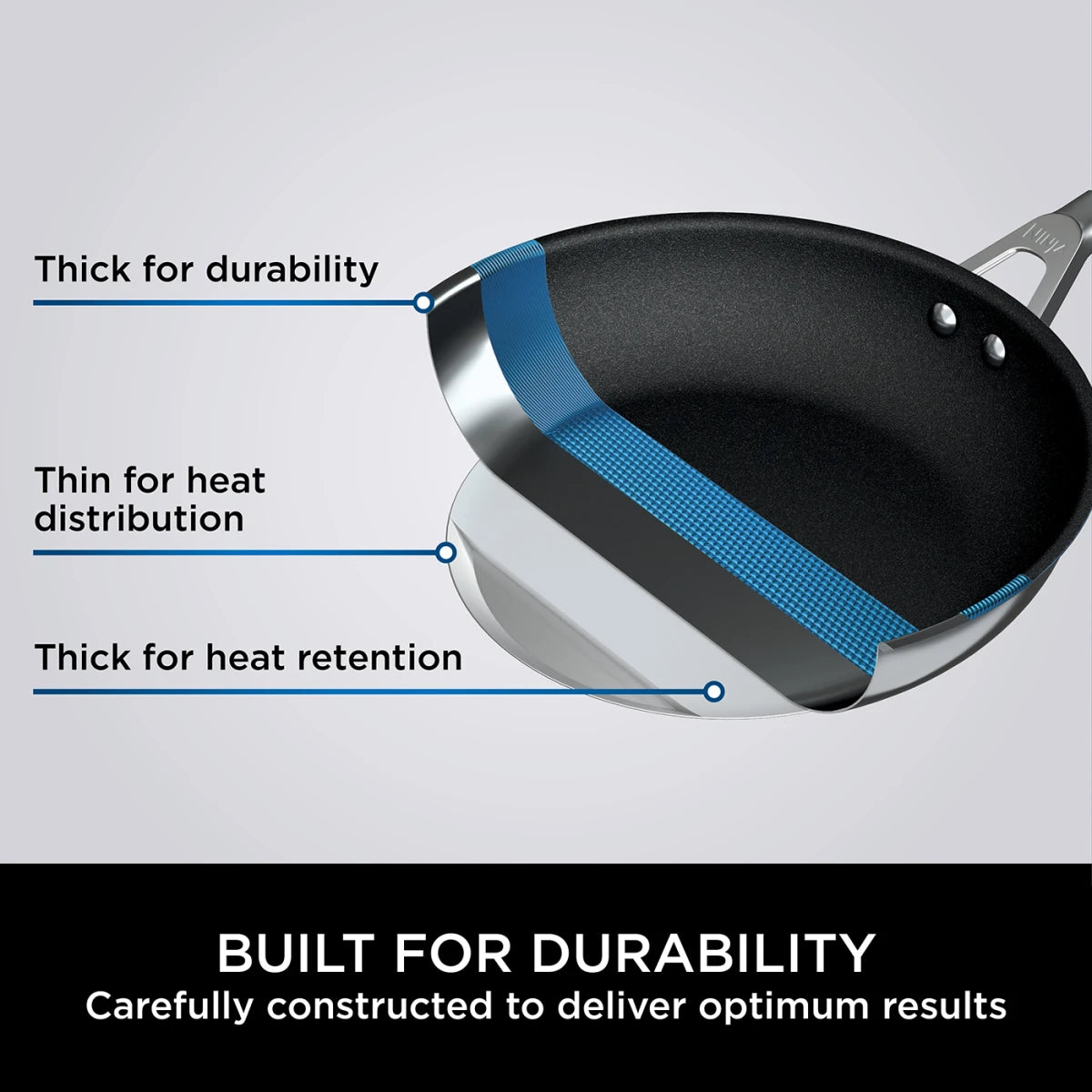 Ninja ZEROSTICK 5-Piece Pan Set C35000UK