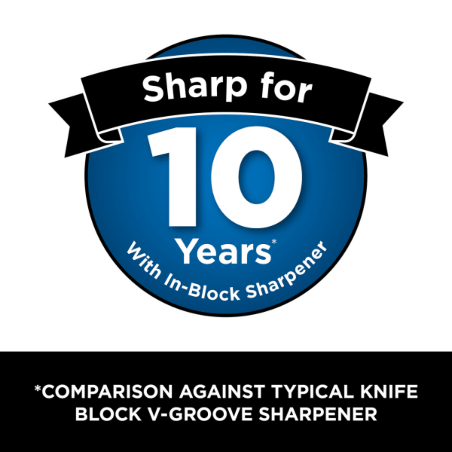 Ninja Foodi StaySharp Knife Block with Integrated Sharpener – Deluxe 14-Piece Set K32014EUUK