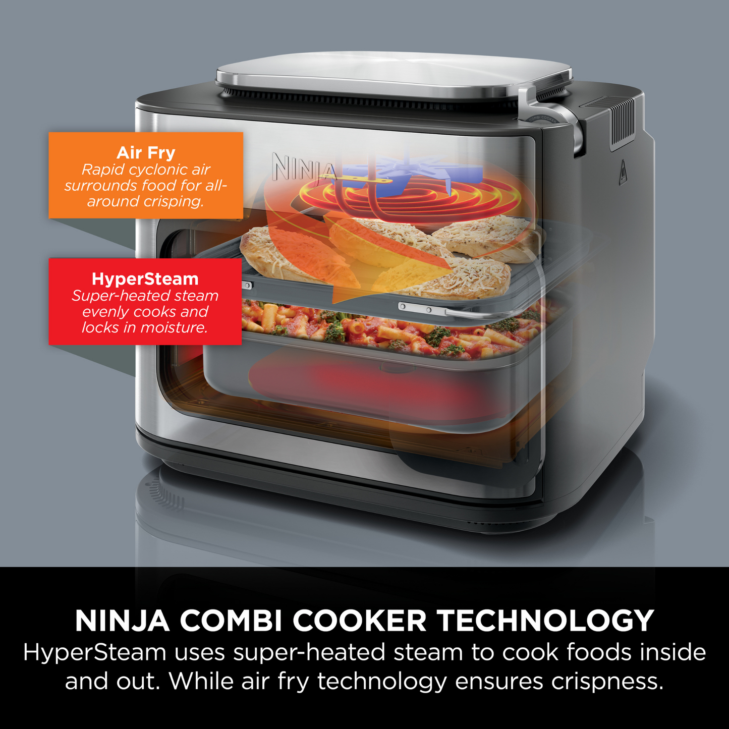 Ninja Combi 12-in-1 Multi-Cooker, Oven & Air Fryer SFP700UK